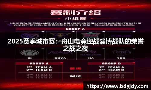 必一运动官网